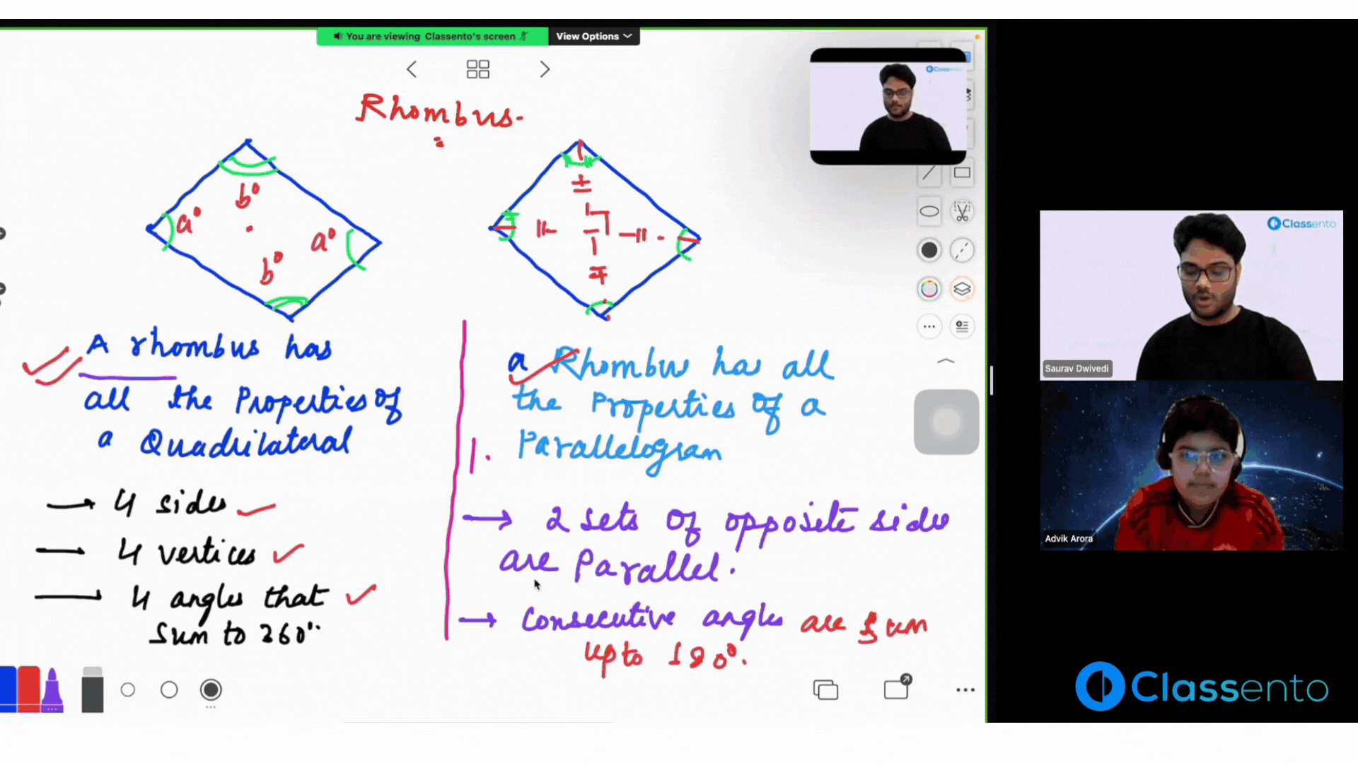 Subject visual
